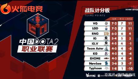 以通过积极 以通过积极